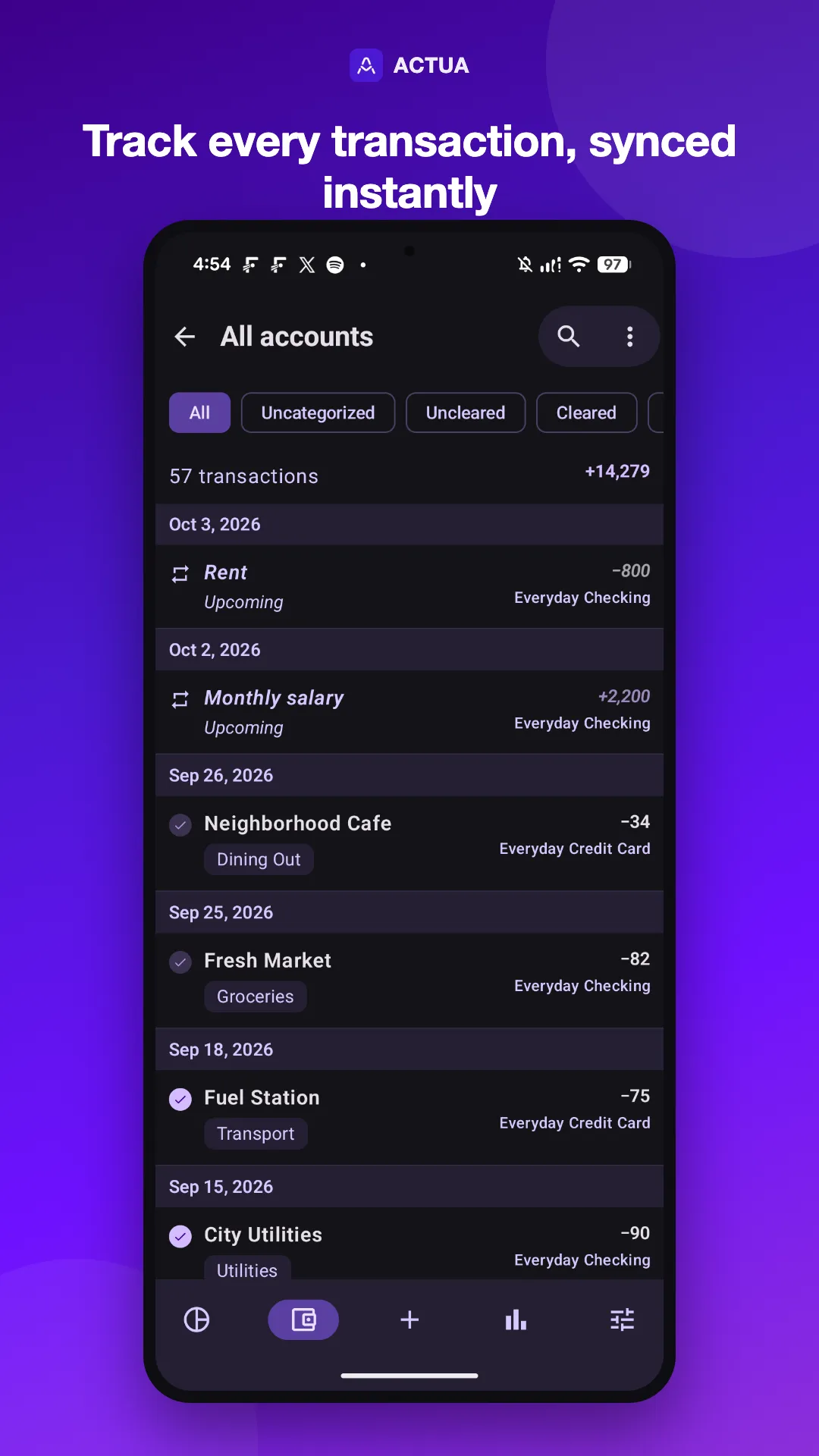 Transactions list grouped by date with categories and accounts